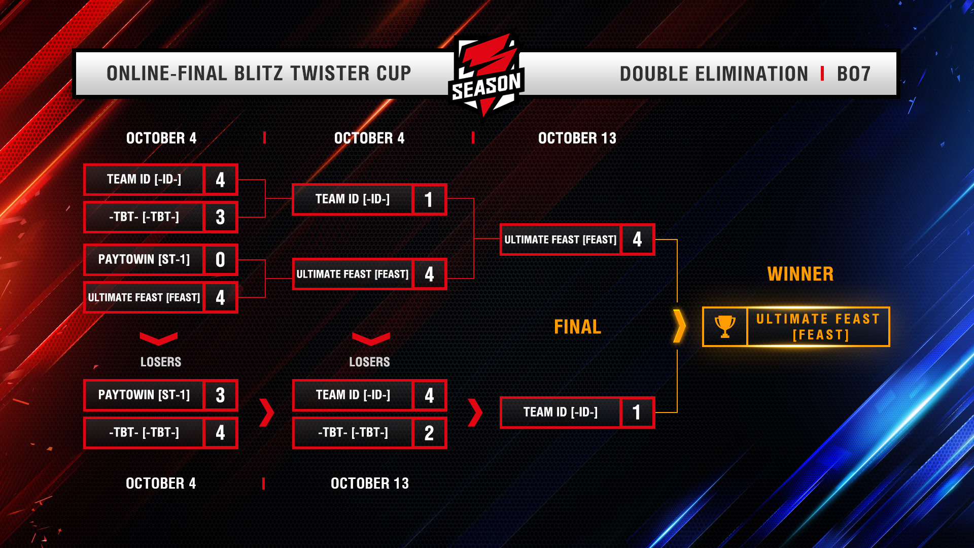 11/25 blitz schedule : r/MaddenUltimateTeam