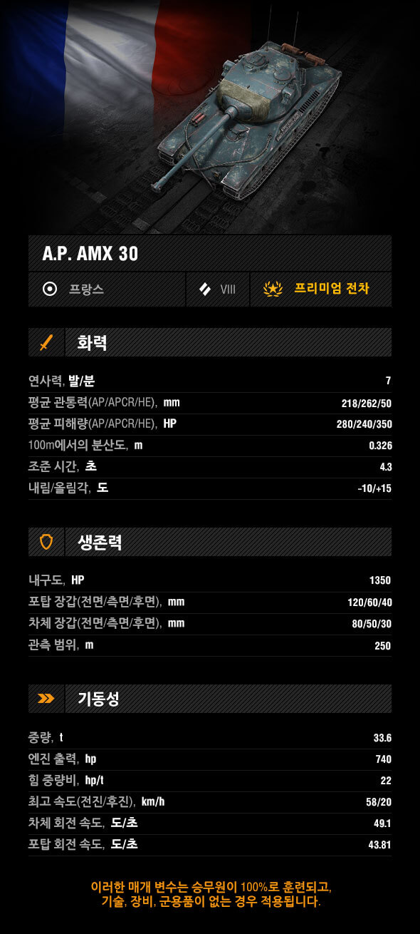 신속한 AltProto AMX 30 | World of Tanks Blitz