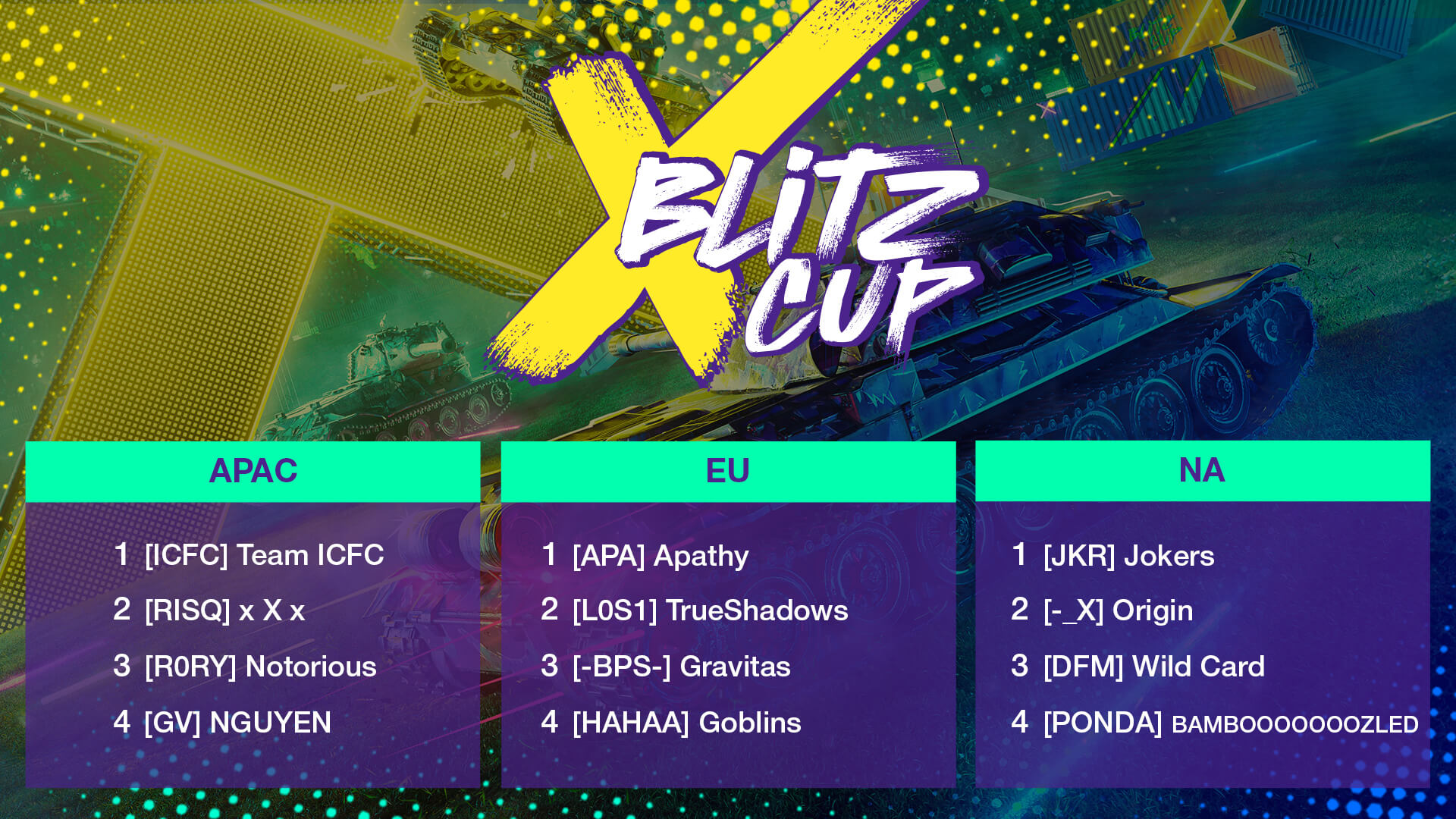 Blitz X Cup Results and Arena Competition | World of Tanks Blitz