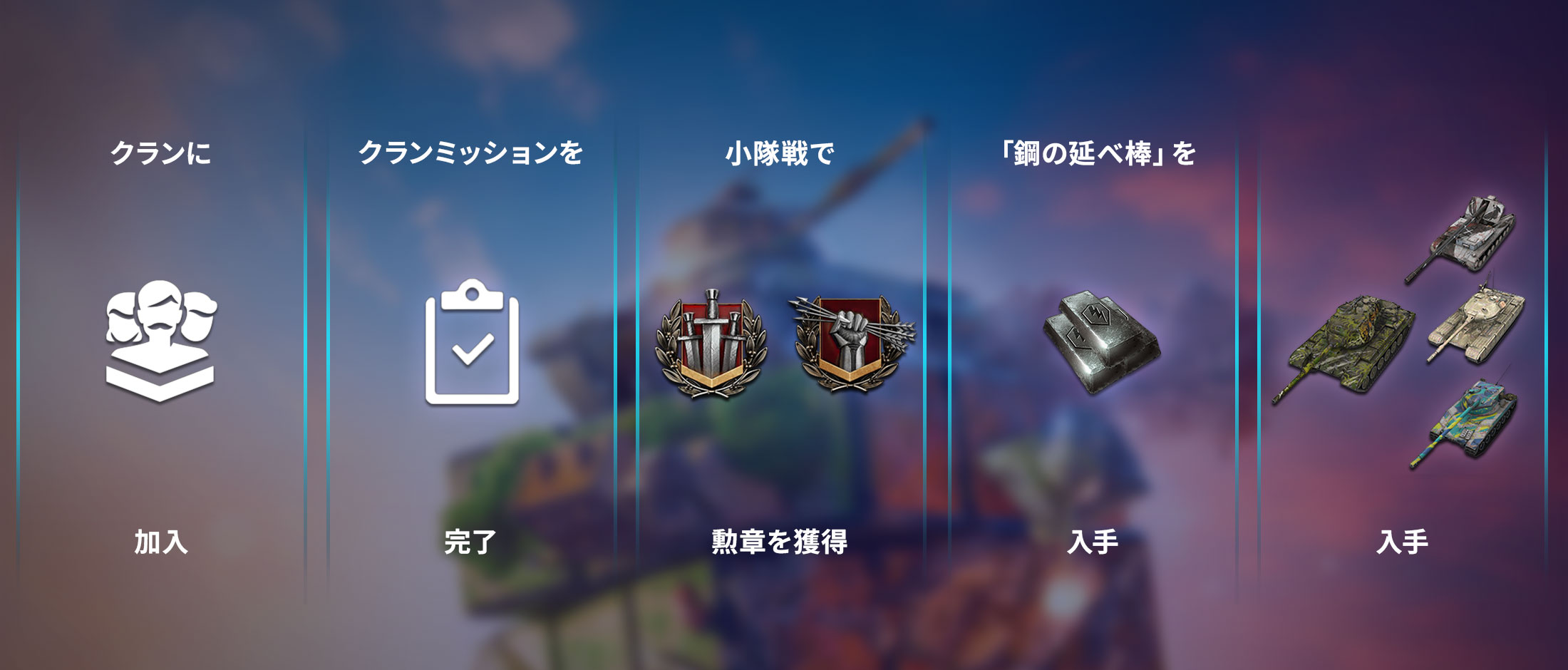 イベント「クランチャレンジ」 | World of Tanks Blitz