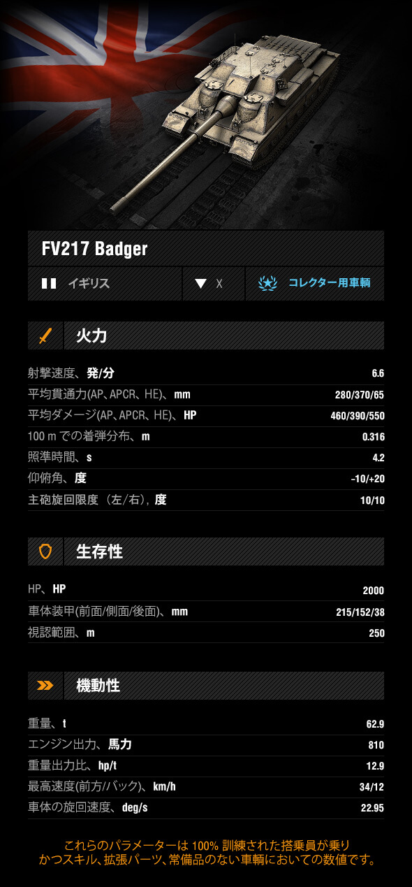 FV217-Badger-stats-12-2021-ja.jpg