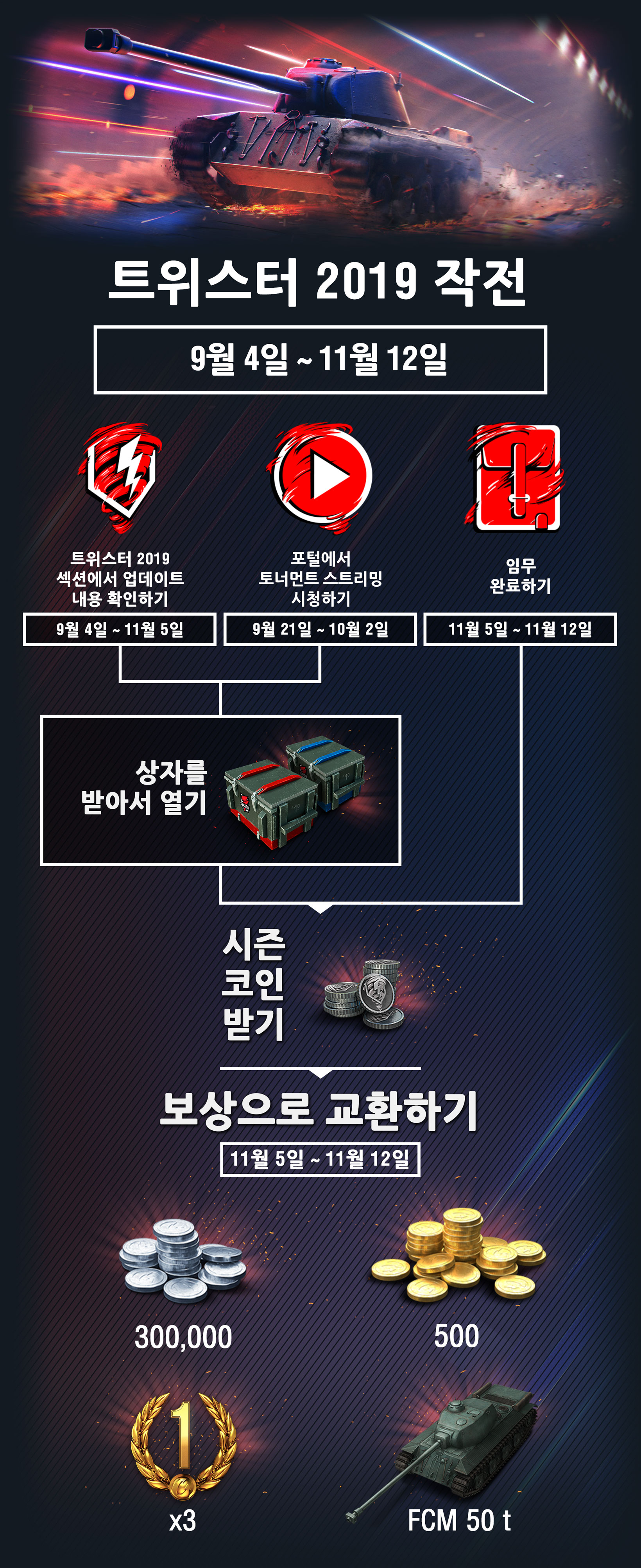 트위스터 2019 작전 | World of Tanks Blitz