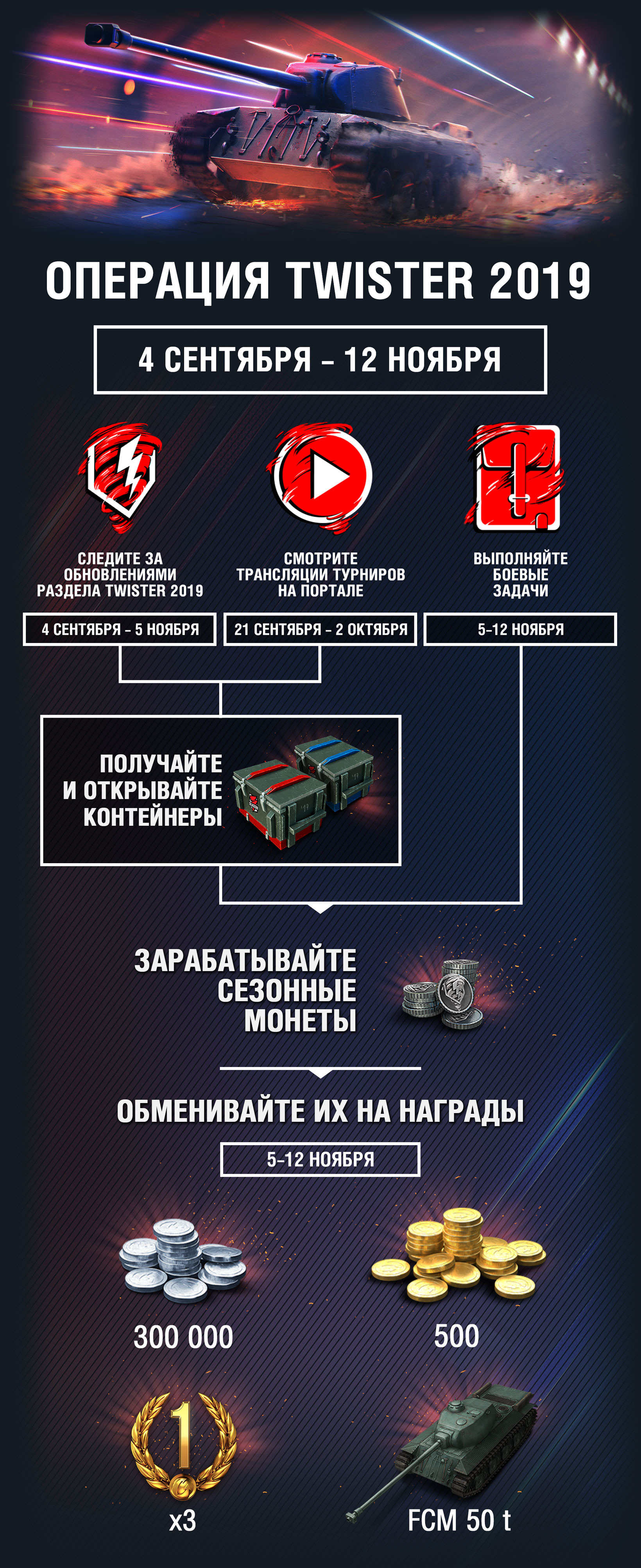 Операция Twister 2019 | World of Tanks Blitz