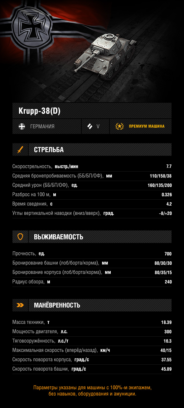 Надёжный Krupp-38(D) | World Of Tanks Blitz