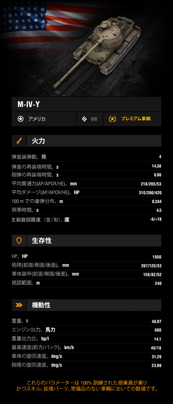 新 Yoh 車輌 M-IV-Y! | World of Tanks Blitz
