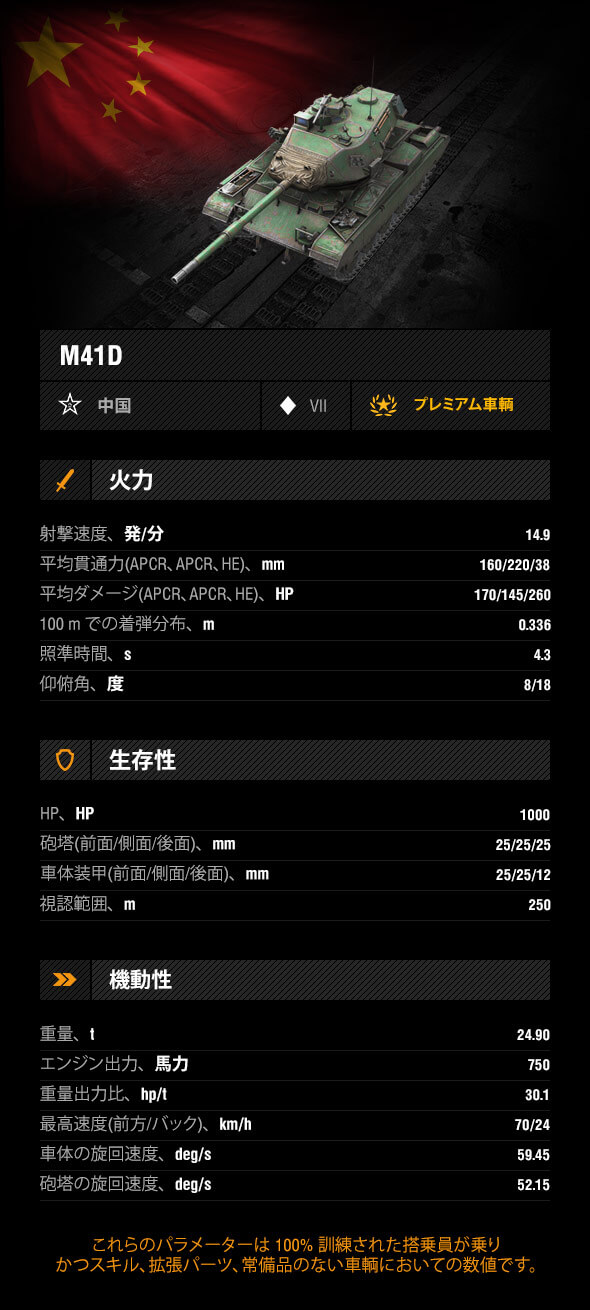 神速の照準 M41D | World of Tanks Blitz
