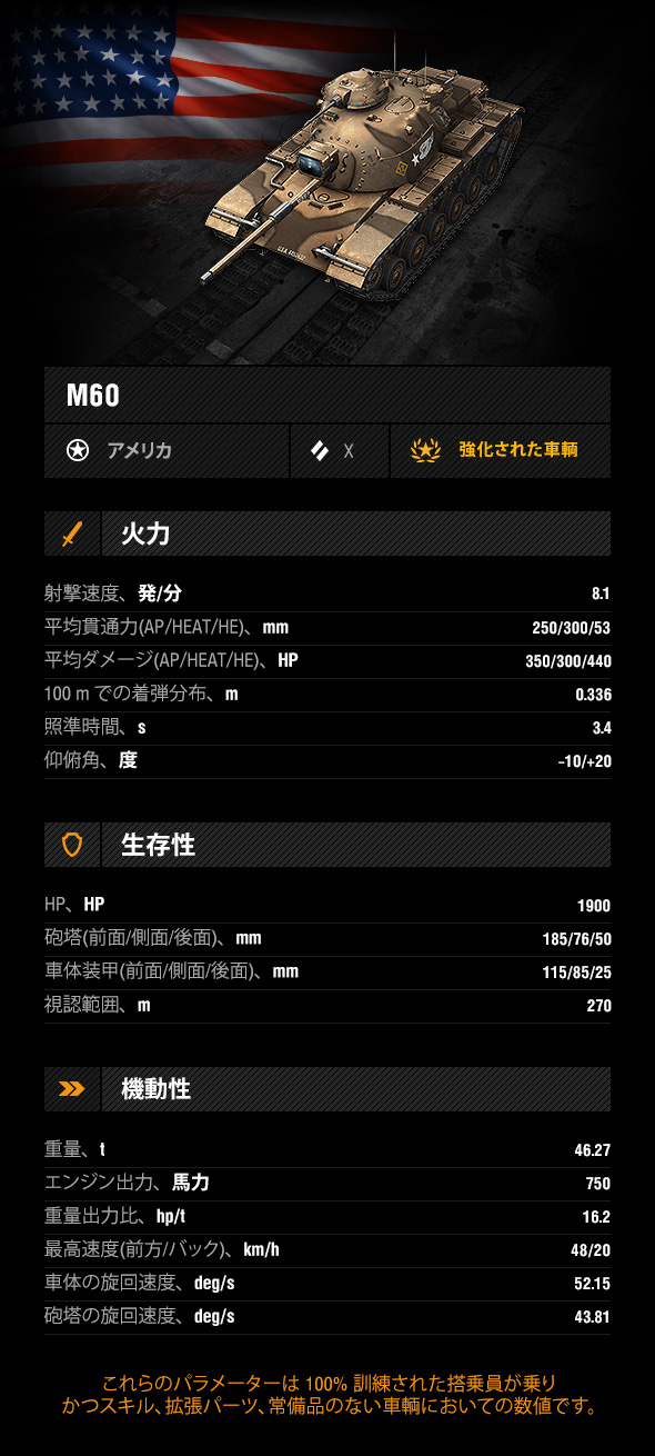 ホリデーオークション 第 1 週 | World of Tanks Blitz