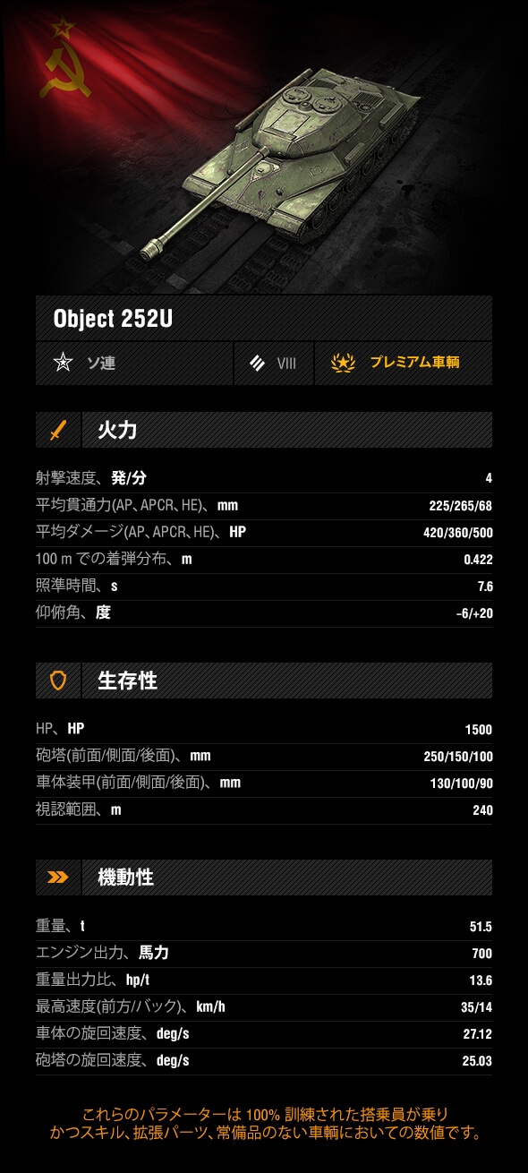 Object 252u 勝利への鍵 World Of Tanks Blitz