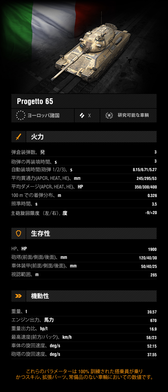 ヨーロッパ諸国が進軍中! | World of Tanks Blitz