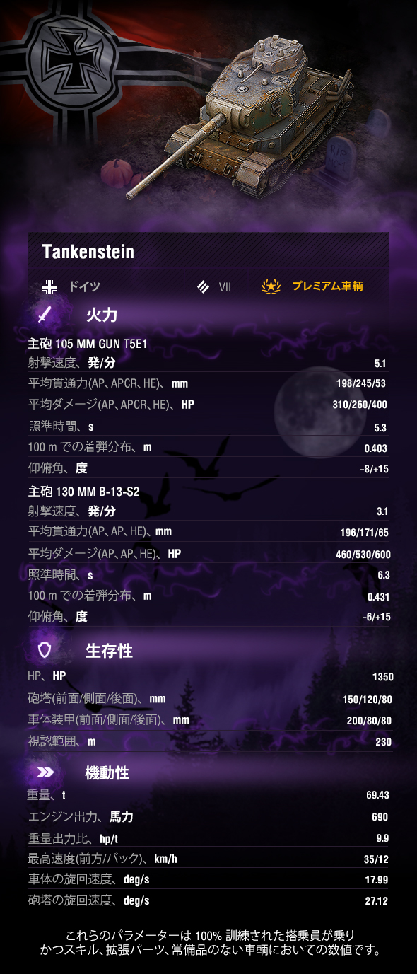 邪悪な2両: Tankenstein と Gravedigger! | World of Tanks Blitz