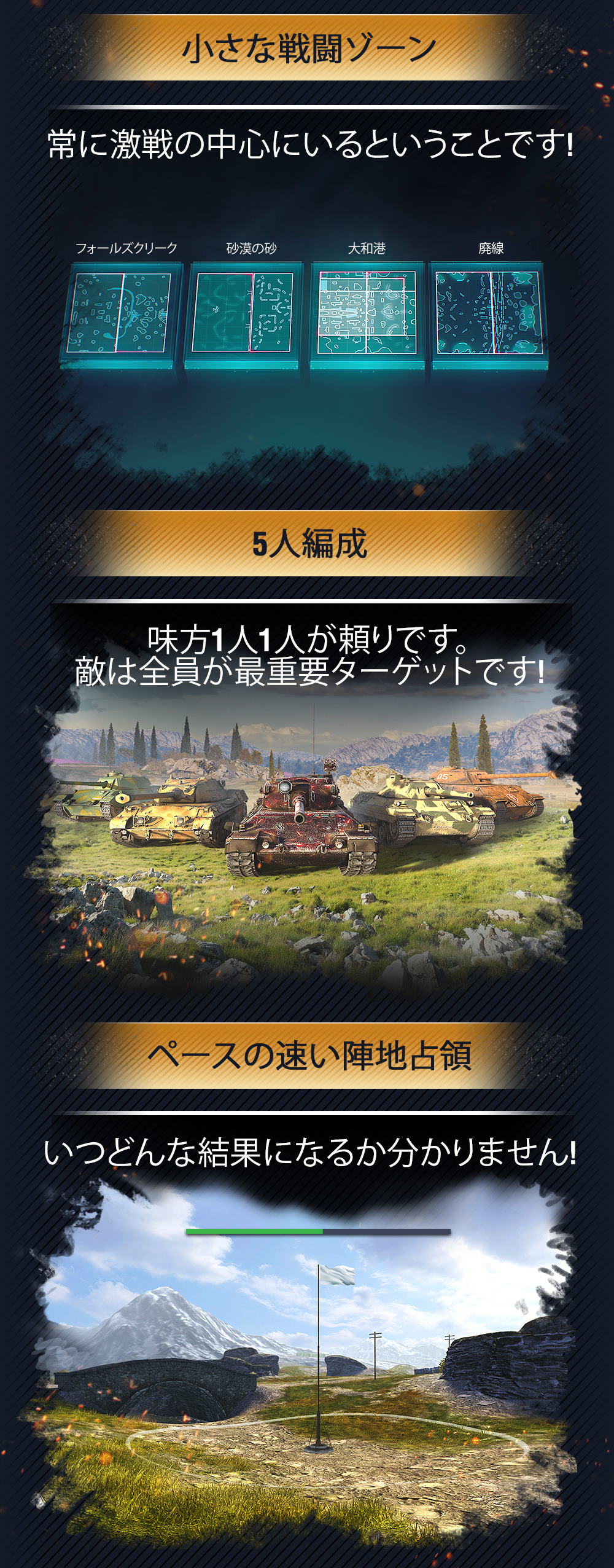 乱闘 クイックバトル World Of Tanks Blitz