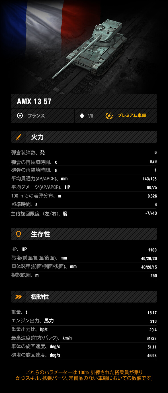 world of tanks blitz 記念品セット World of Tanks』グッズで出撃に備えよ！ | 一般ニュース