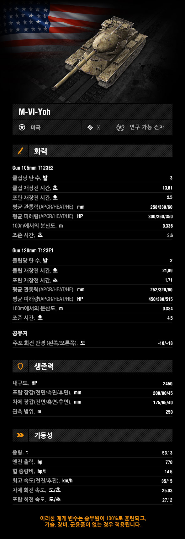 요 요 Yoh오오오 World Of Tanks Blitz