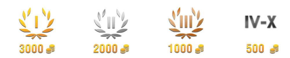 https://media-wbp.wgcdn.co/media/filer_public/images/prizes1.png
