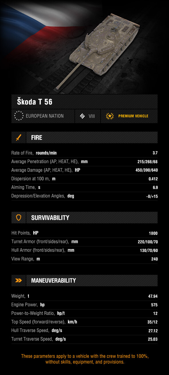 The Heavy Czech Škoda T 56 | World of Tanks Blitz