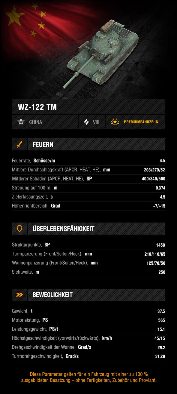 Der hartnäckige WZ-122 TM | World of Tanks Blitz